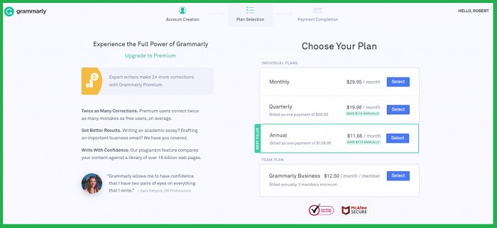 Grammarly Premium Edition Pricing