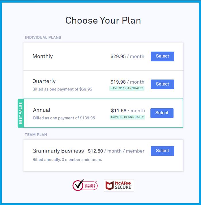 How to upgrade from Grammarly Free to Premium 1
