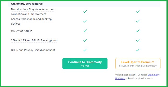Main comparison of grammatical features