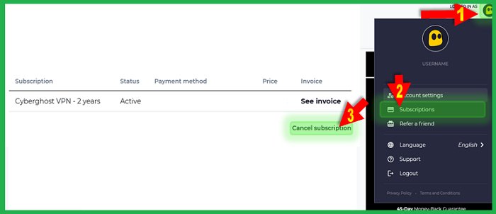 Unsubscribe CyberGhost Via Email